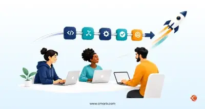 DevOps ,Software Development